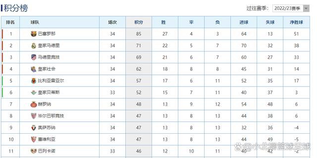 远藤航今夏以1800万欧转会费从斯图加特加盟利物浦，并逐渐在球队站稳脚跟。